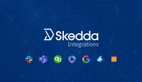 skedda integrations